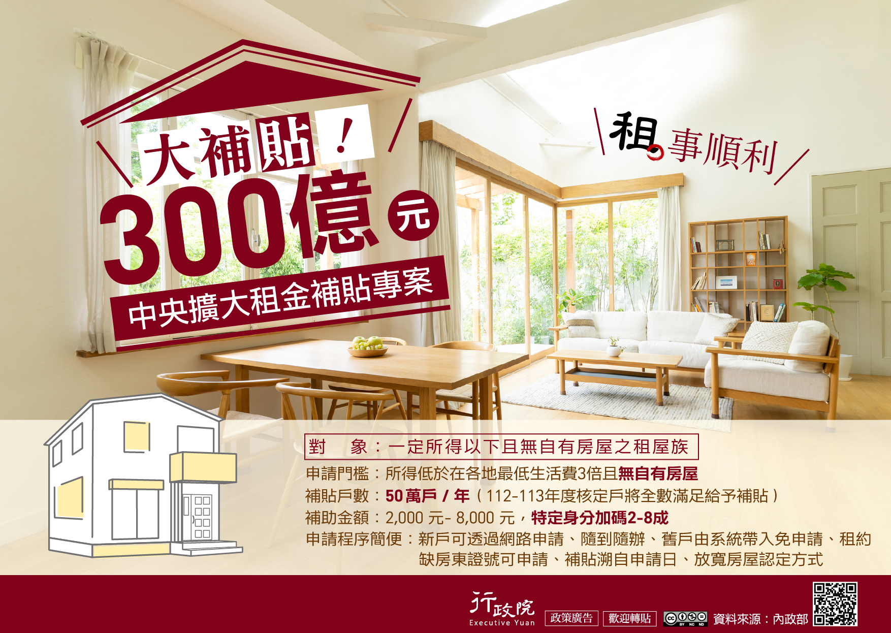 「300億元中央擴大租金補貼專案計畫」